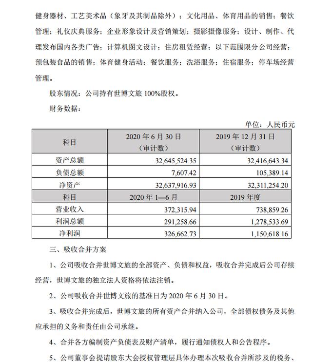 云南旅游深化整合，吸收合并世博文旅发展以优化业务布局